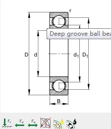 NACHI NSK NTN Deep Groove Ball Bearing Koyo Ball Bearing 6208 Ball Bearing 6205z