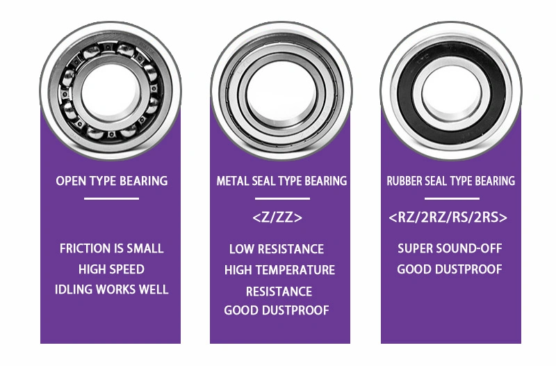 China Bearing Manufacturer Inch Size Deep Groove Ball Bearing R8zz Bearing, R8-2RS Bearing