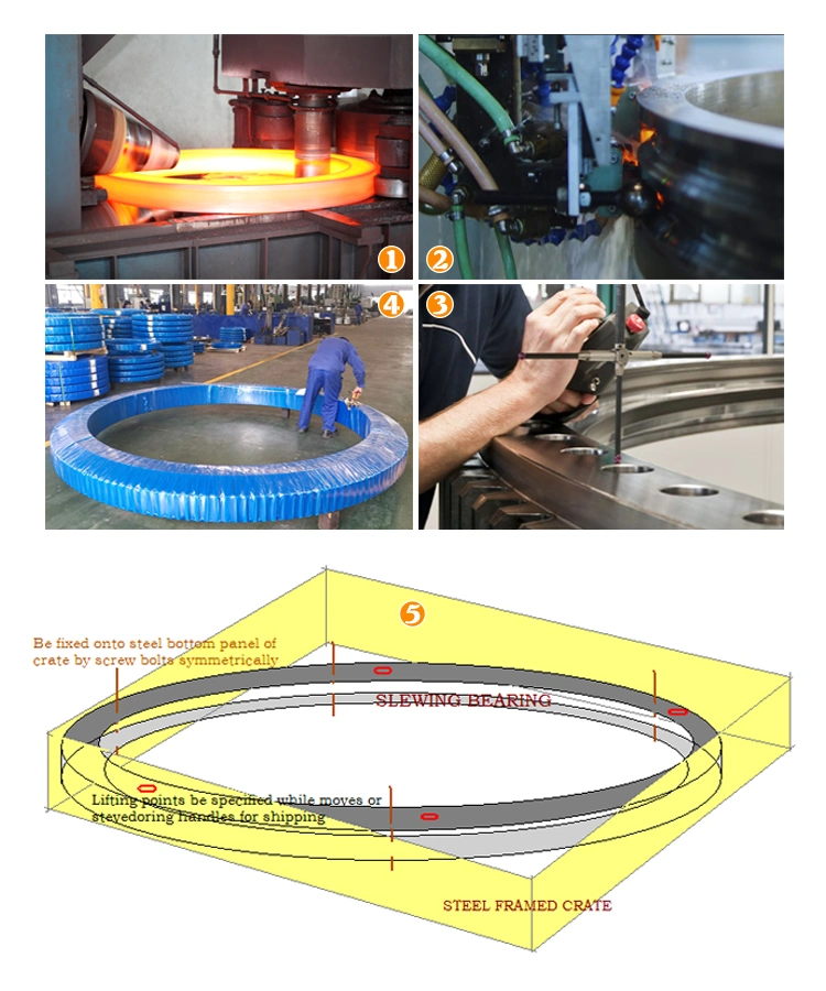 Slewing Bearing China Factory Crane & Excavator Slewing Ring Bearing Gear