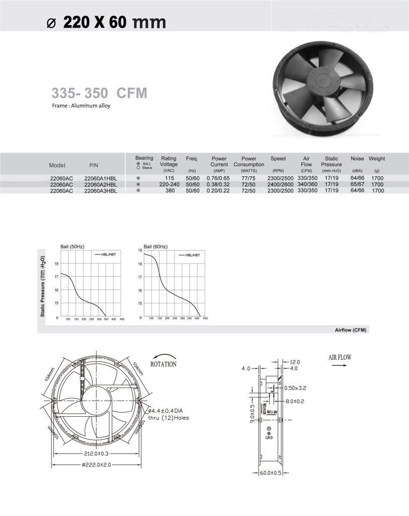 220*220*60mm AC Axial Fan Cooling Fan Ball Bearing