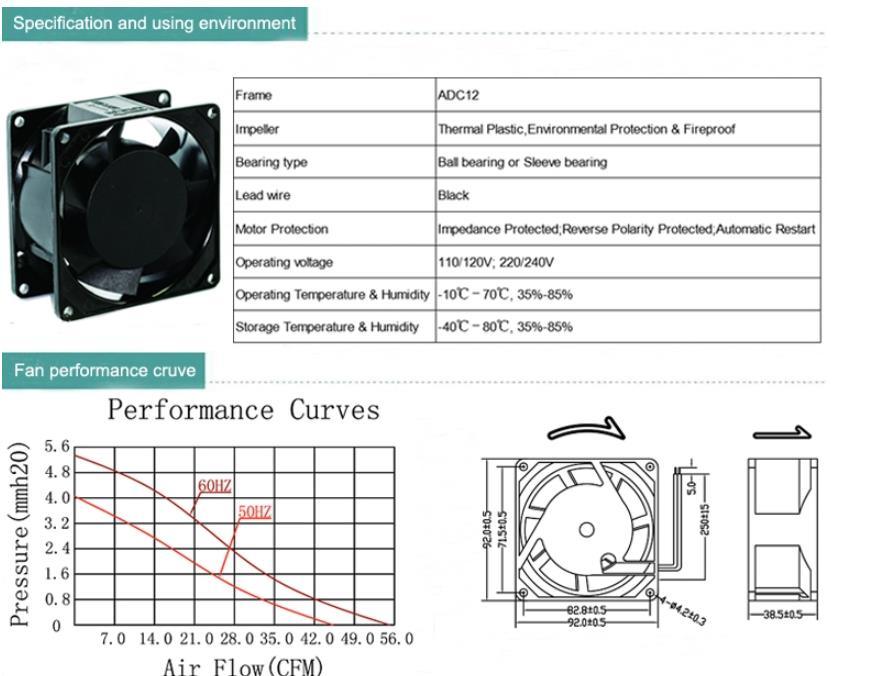 Ventilator Cooling Fan 12V 24V 9238 DC Axial Fan IP67 IP68 Double Ball Bearing 92X92X38mm
