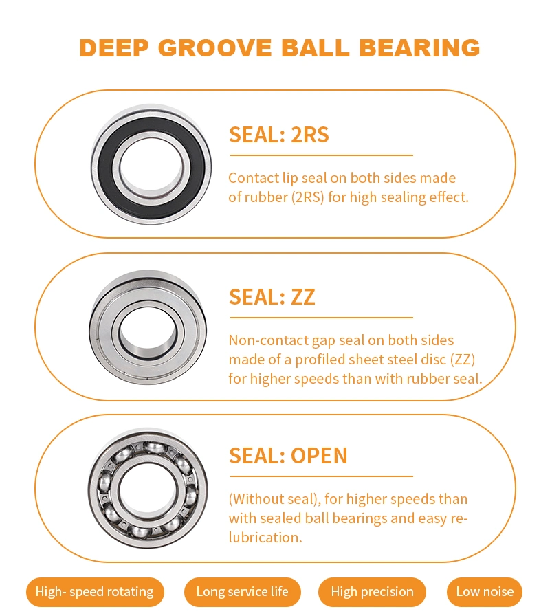 699 Deep Groove Ball Bearing/ Wheel Bearing/ Carrier Bearing/ Bearing Parts/ High Speed Bearing/ Single Direction Bearing/ Inch Series/ Rolling Sealed Bearing