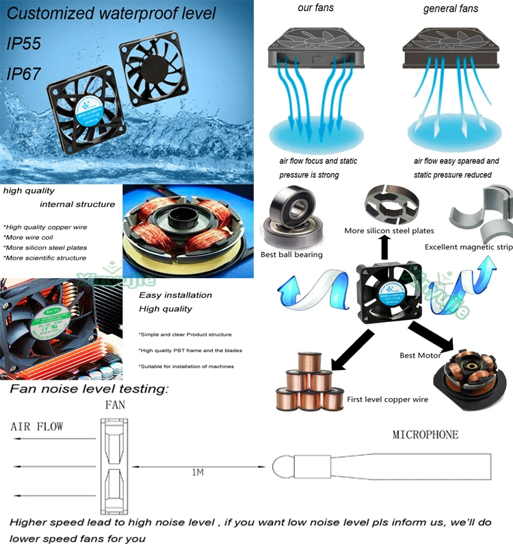 3015 Brushless DC Projector Cooling Fan 5V 12V 24V 2wires USB Connection IP67 IP68 Ball Bearing Fan