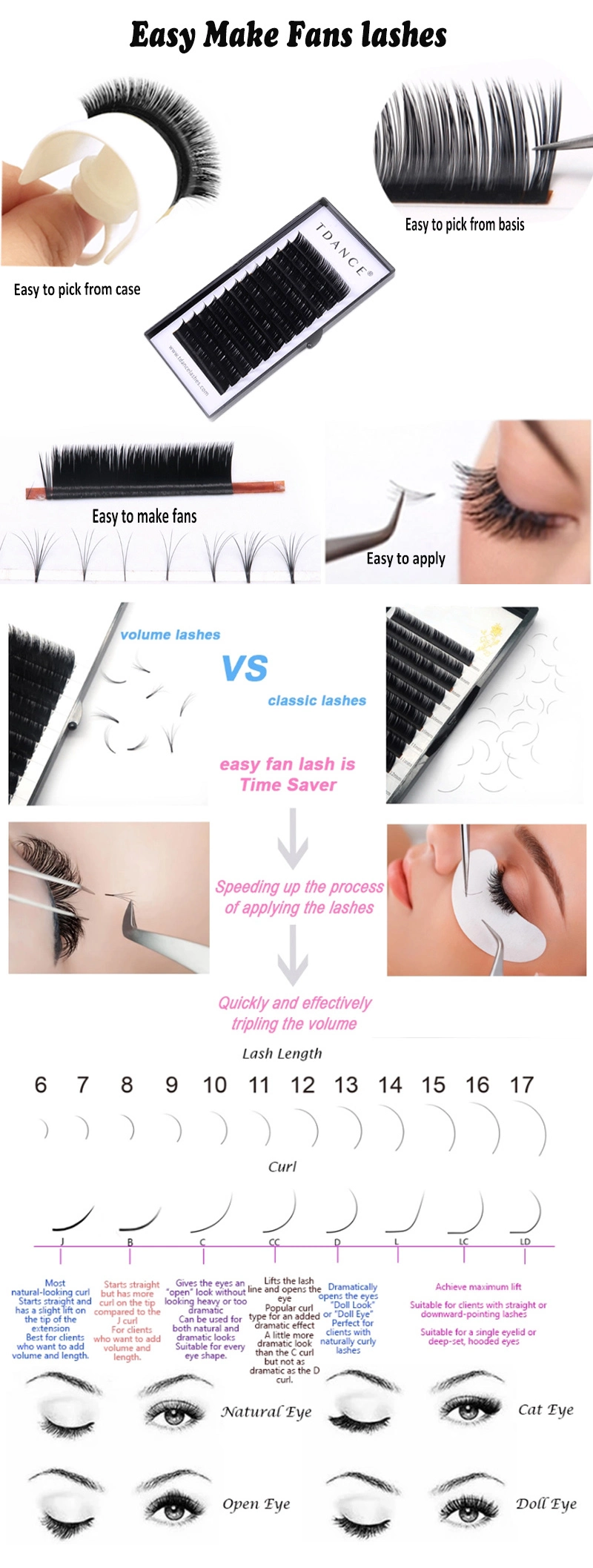 New Soft OEM Private Label Faux Mink Lashes Synthetic Hair Individual Eyelash Extension Easy Fan Lash