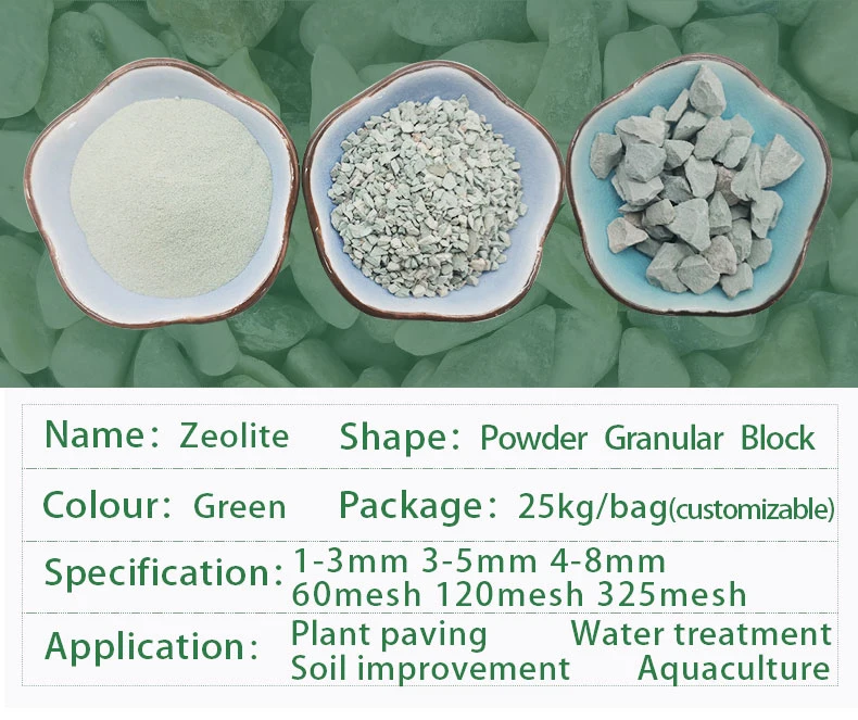 China Manufacturer Zeolite Manufacturer Natural Zeolite 4A