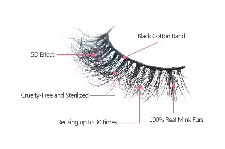 3D Mink False Eyelash 3D Mink Eyelashes with Custom Eyelash Packaging