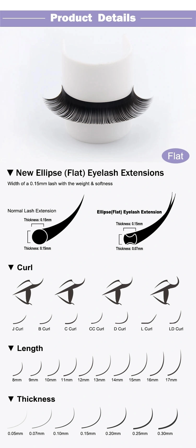 Synthetic Silk Eyelash Extension Matte Eyelash Extension, Private Label Individual Eyelashes