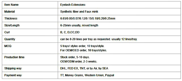 SL Ellipse Matte Flat 0.12 0.15 0.20 0.25 Individual False Bulk Eyelash Extension in Stock