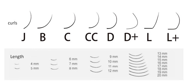 Eyelash Extensions Eyelash Wholesale Classic Grafting Eyelash Extensions