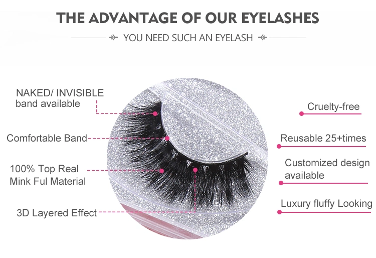 Wholesale 3D Faux Mink Eyelashes Best Eyelash Silk Eyelash Synthetic False Lashes