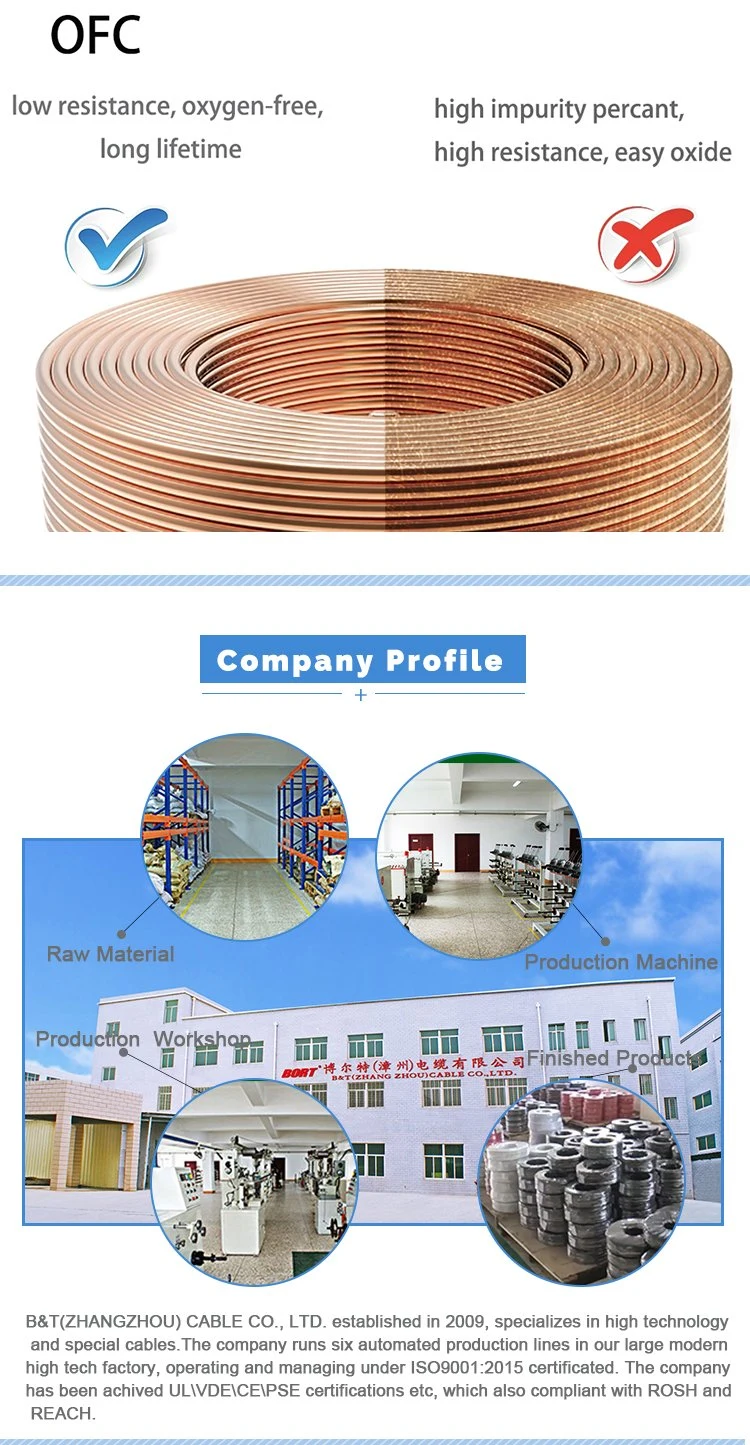 UL20251 Telephone Shield Wire Wholesale Supply Waterproof Durable Shield Wire Manufacturers Custom Cable Manufacturer