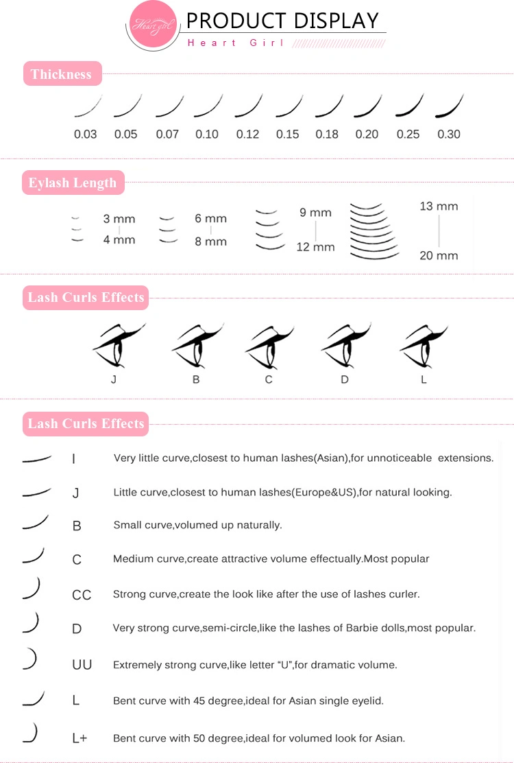 Top Korean PBT Fibers Synthetic Eyelashes 8-17mm Volume Eyelash Extensions