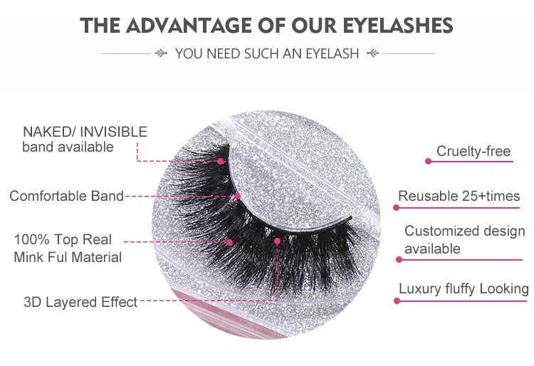 Wholesale 3D Synthetic Eyelashes Supplier Cruelty Free False Mink 3D Silk Lashes 25mm Eyelash