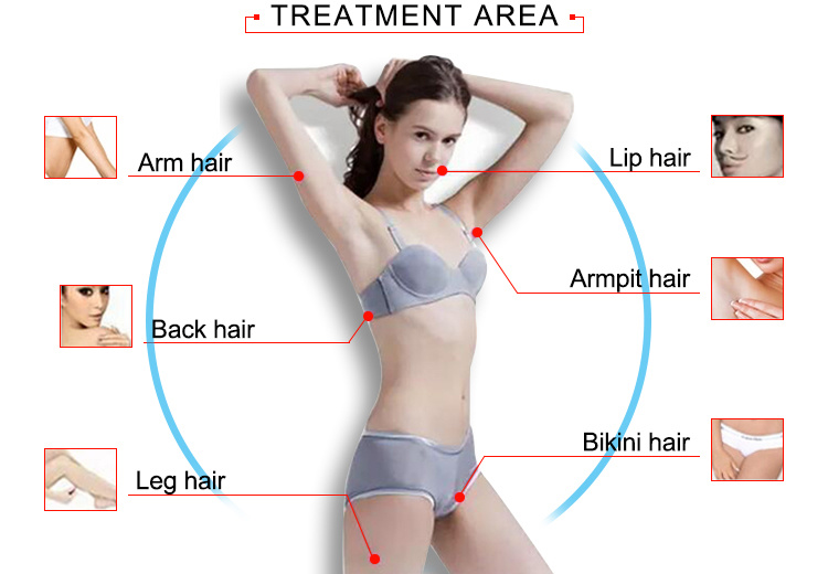 Hair Removal Laser IPL/ IPL Lamp UK/ Hair Removal IPL Laser