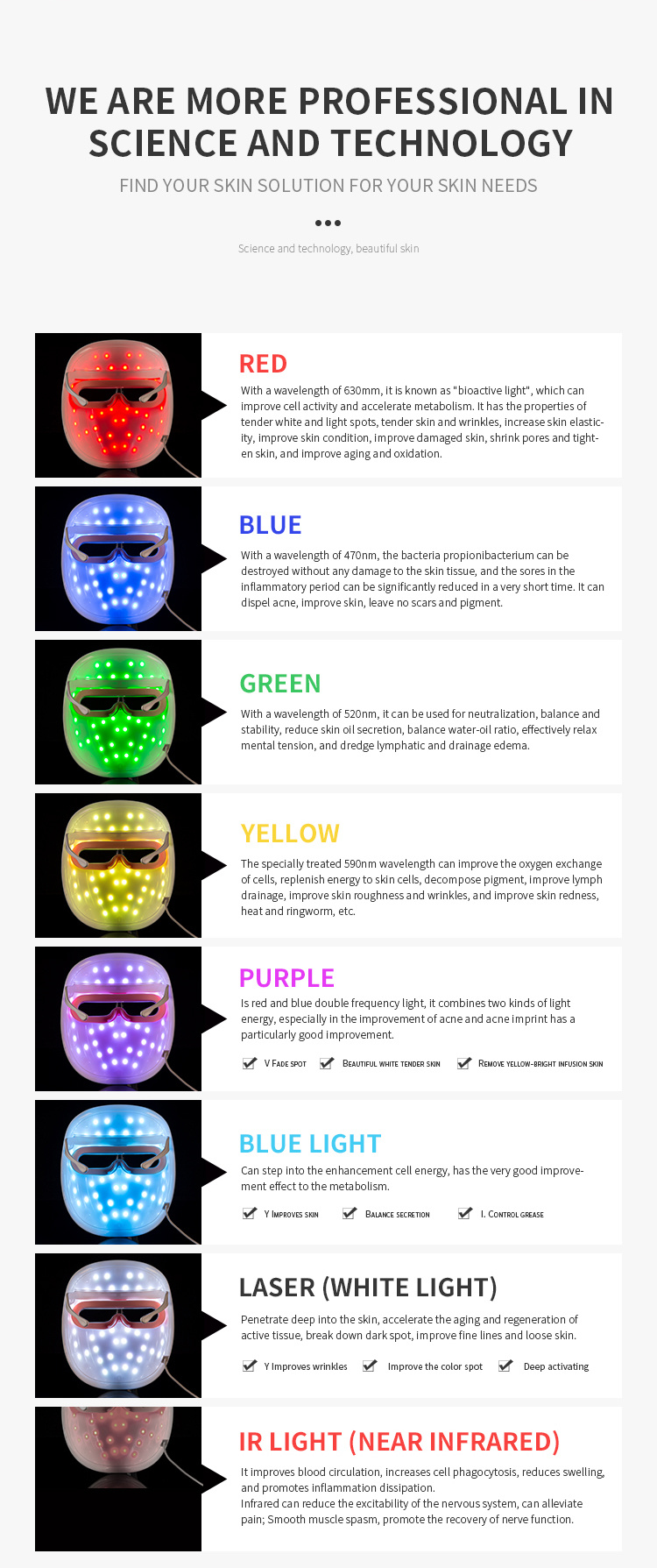 Portable 7 Color LED Light Therapy Skin Rejuvenation PDT Machine