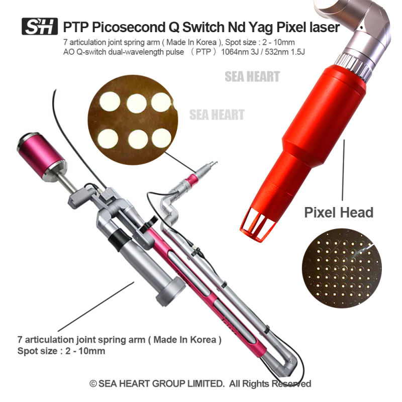 Dual-Pulsed Picosecond ND YAG Laser with Q Switch