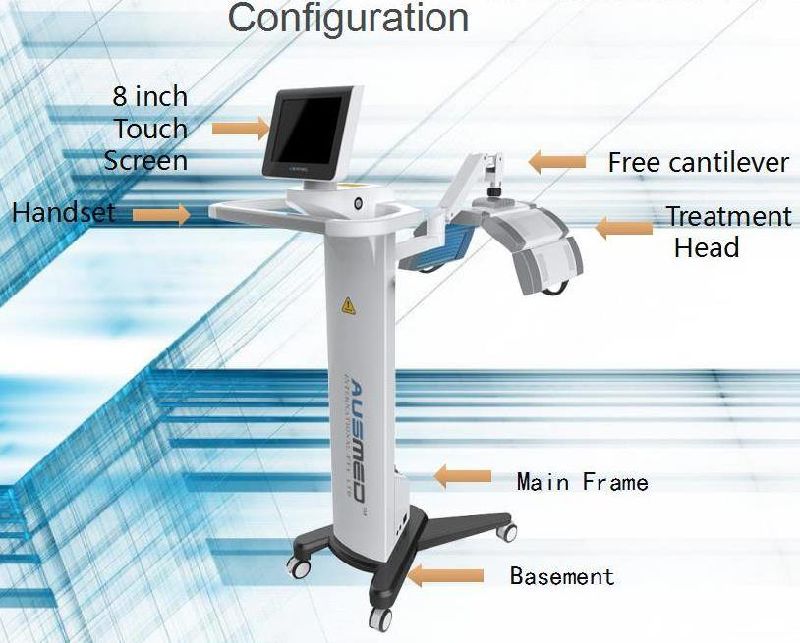 LED PDT Skin Rejuvenation Photon LED Light Therapy Machine