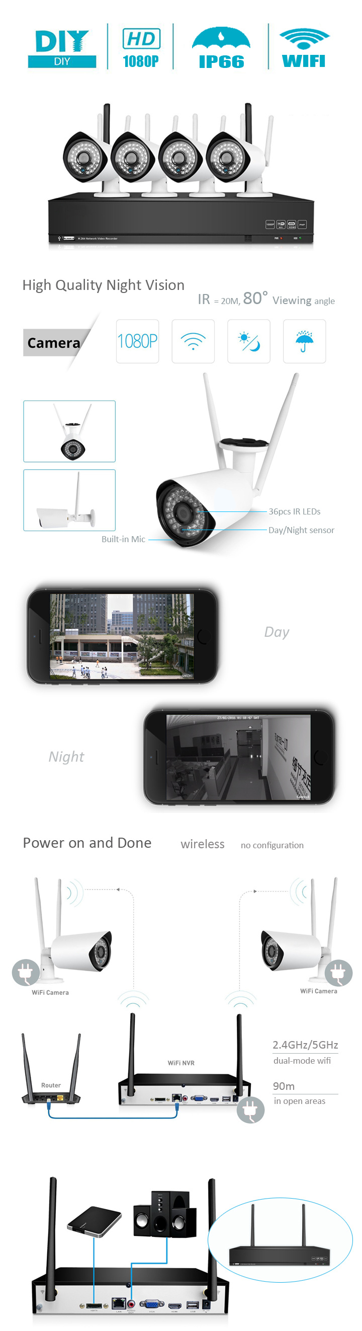 Free Software 1080P 4CH Wireless Security System for Home Use