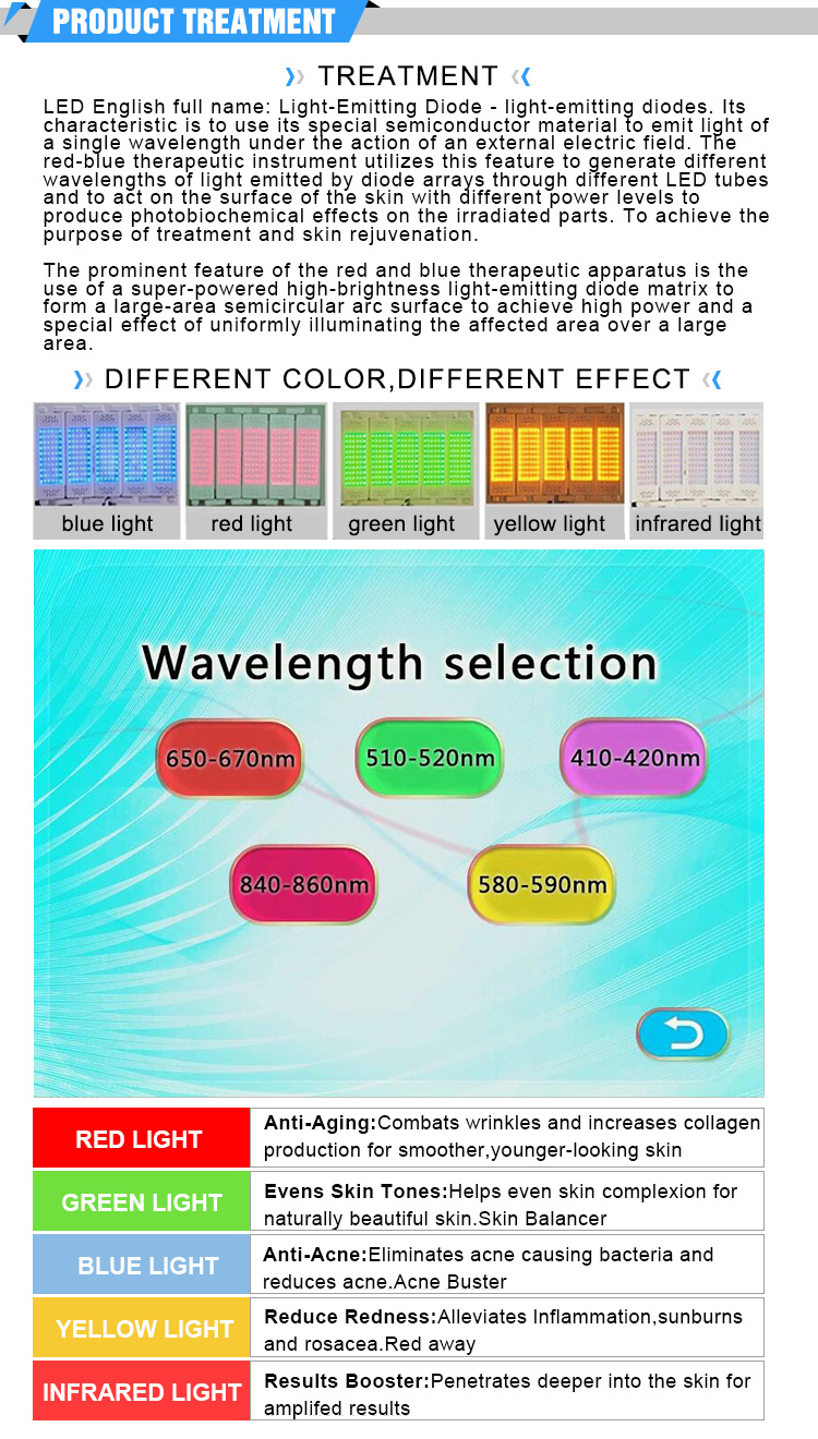 PDT Phototherapy Equipment Colors LED Light PDT Machine LED Light Therapy