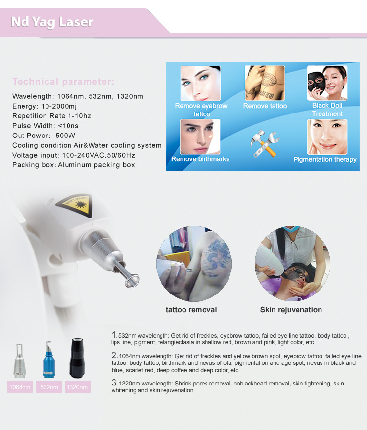 Portable Q Switch ND YAG Laser Tattoo Removal System