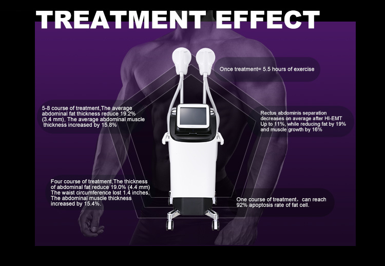 Muscle Building Hiemt 2ND Generation Electro Magnetic Muscle Stimulation Fat Burning Machine