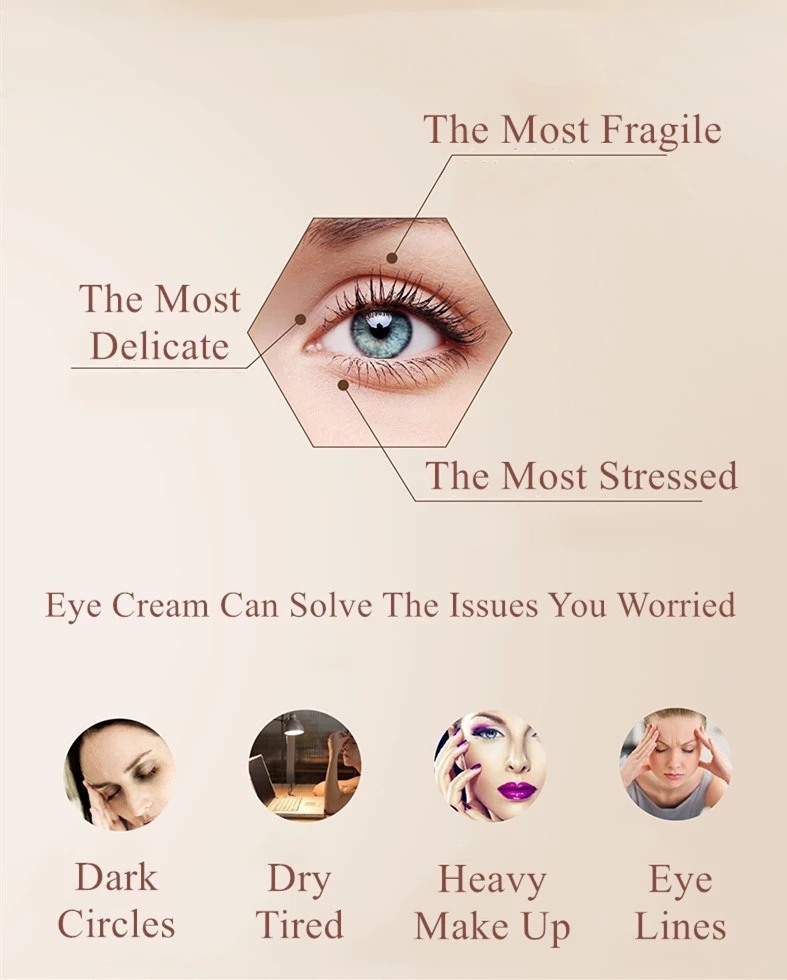 Centella Asiatica Extract Anti-Aging Beauty Skin Care Eye Cream