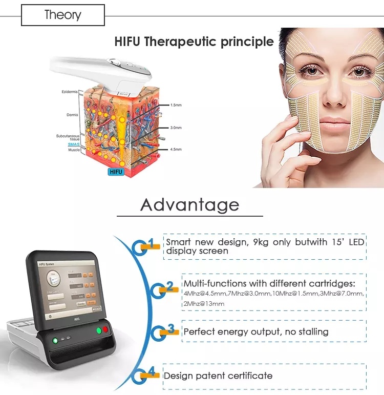 Salon Use High Intensity Hifu Ultrasound for Hifu Face Lift