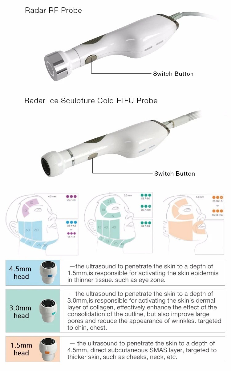 Newest Cryo Hifu Facial Machine Cooling Hifu with RF for Facelift Wrinkle Removal