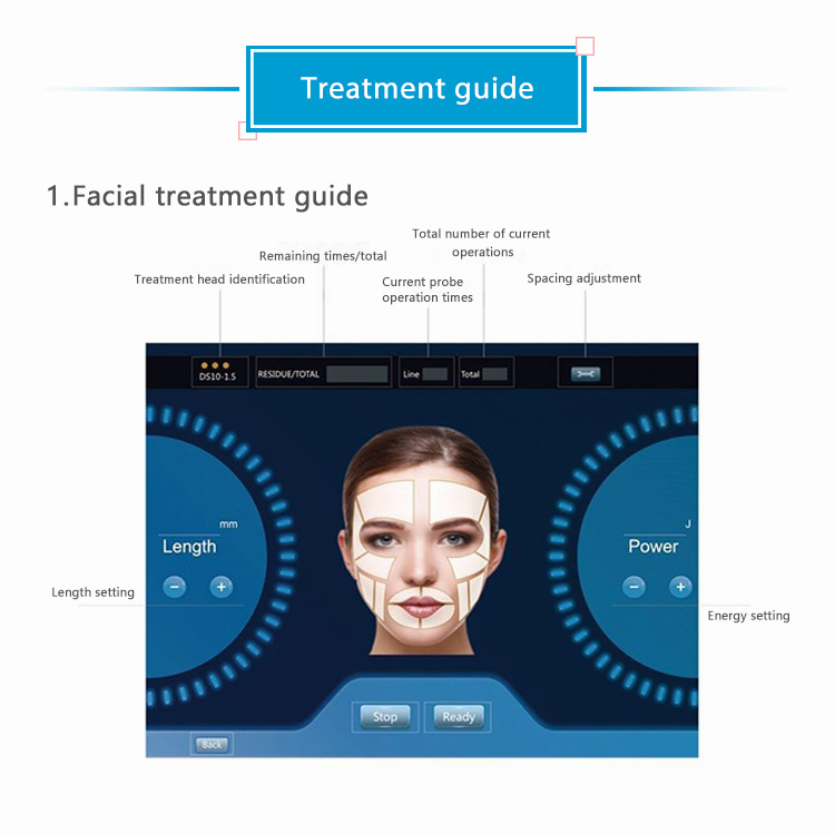 Professional 2 in 1 Vaginal Tightening & Face Wrinkle Removal Hifu Machine