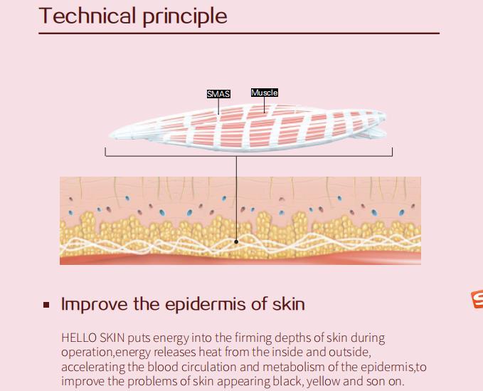 Ce Approved Anti Aging Portable Hifu Machine, Portable Face and Body Hifu for Wrinkle