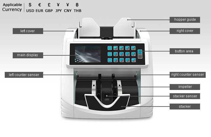 Special for Bank Using Multi-Currency Value Currency Counter Banknote Counter Money Counter Currency Detector