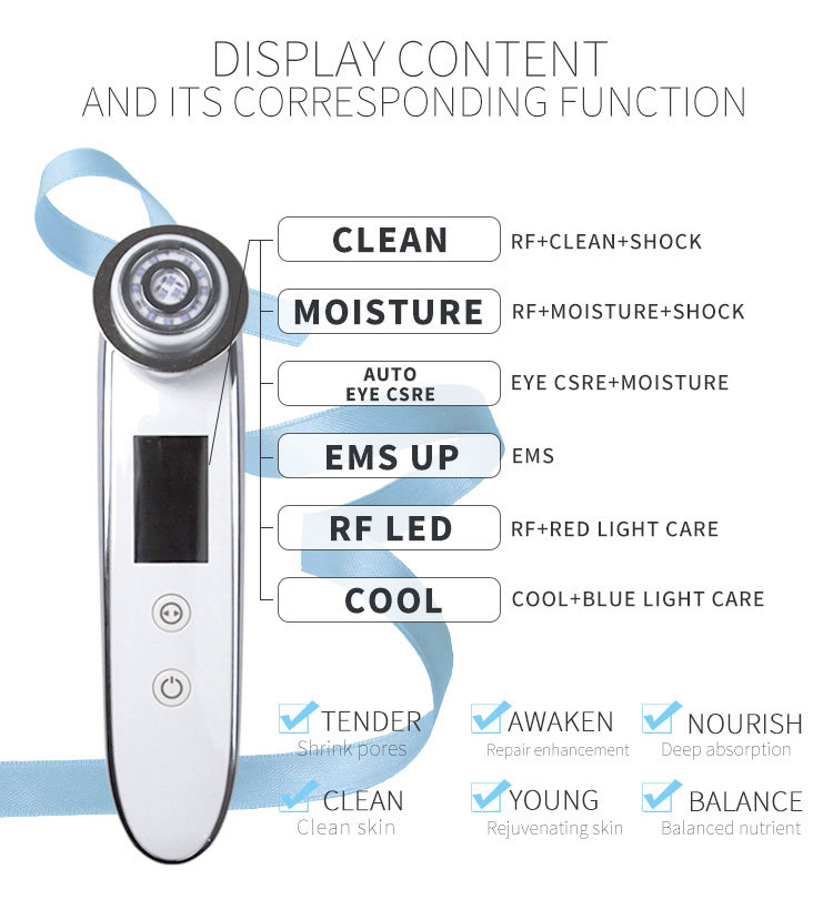 2019 Home Use Beauty Equipment Portable RF Beauty Machine for Home/Travel/Office Use
