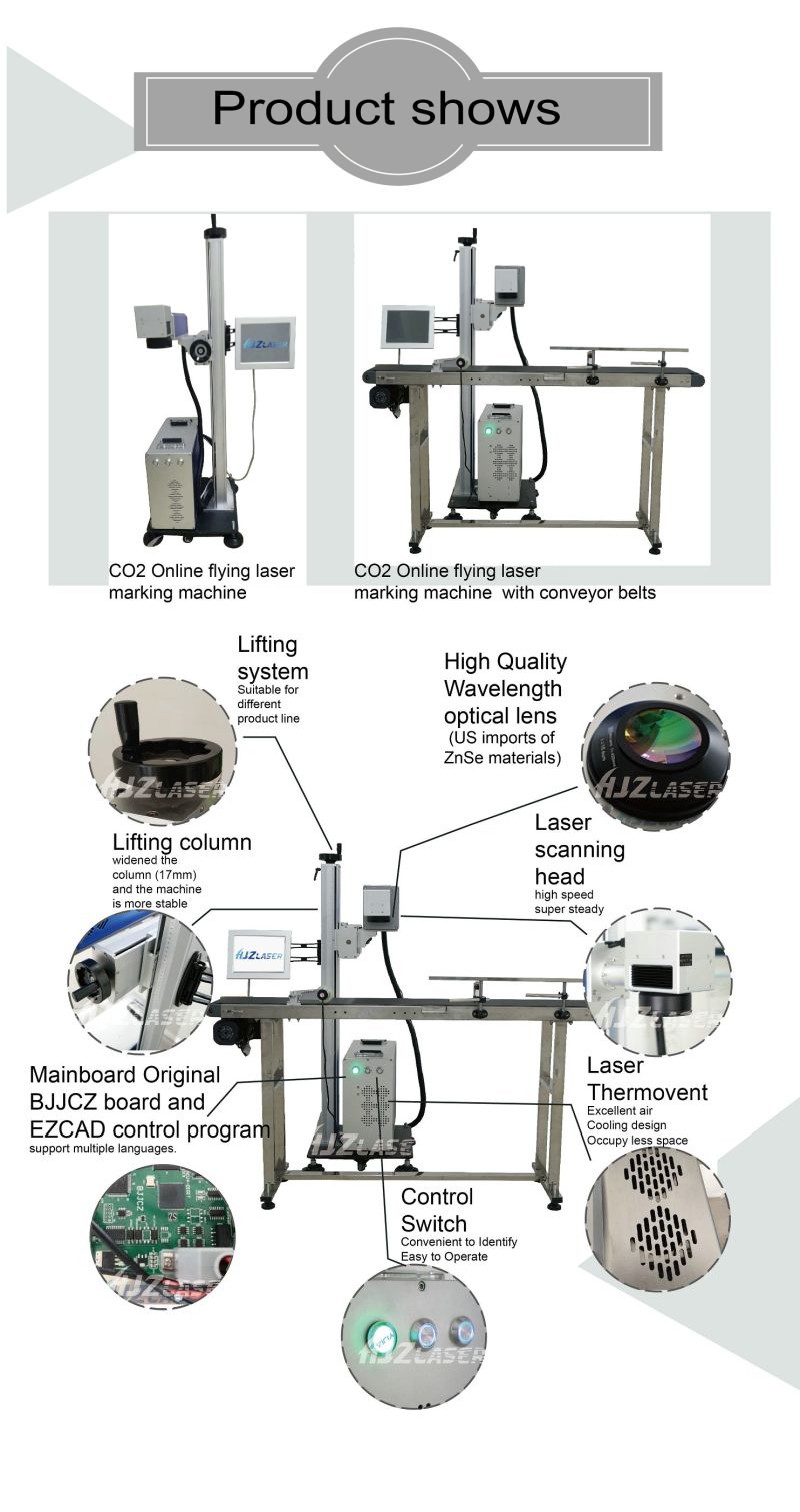 2020 Hjz Laser CO2 Laser Marking Machine/CO2 Laser Coder