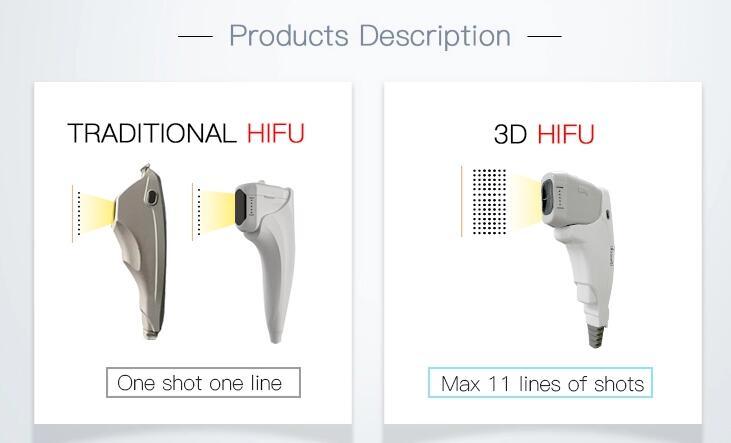 Advanced 1-11 Lines 4D Hifu Machine for Vaginal Tightening