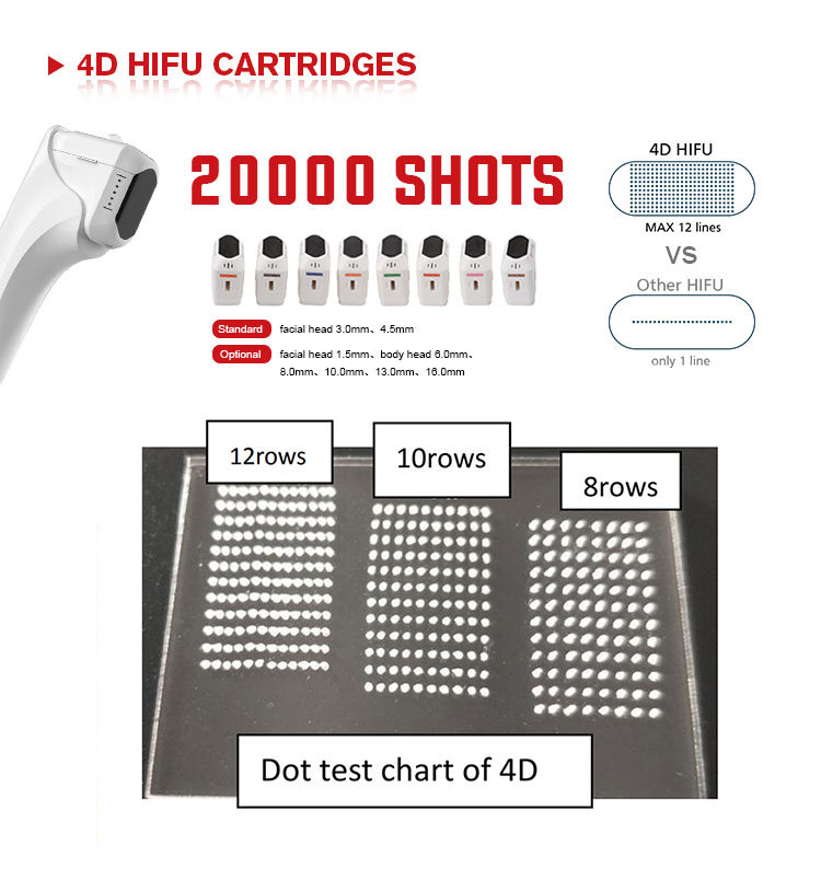 Sincoheren Professional Hifu Machine Smas Hifu Machine Secret Hifu Face Lift Hifu for Breast Tone