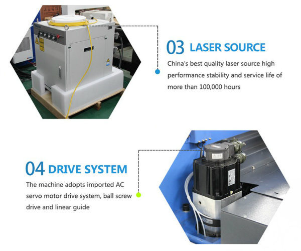 Fiber Cutting Machine with CNC Laser Machine Steel Cutter