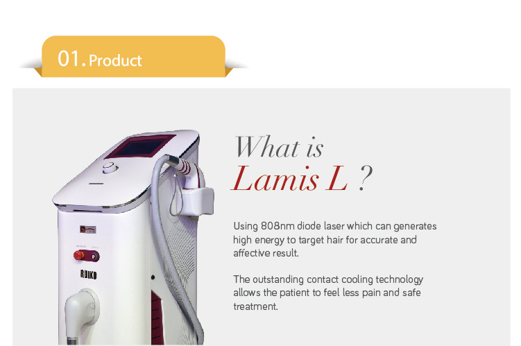 808nm Professional Medical Equipment Beauty Machine Diode Laser Hair Removal
