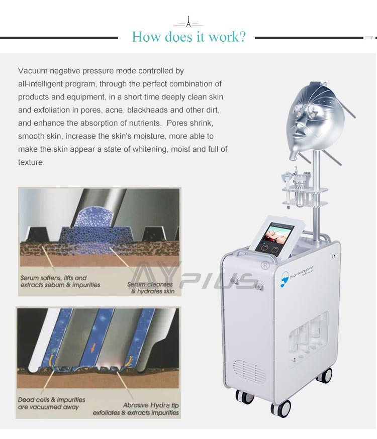 (AYJ-Y87A) PDT LED Photodynamic Multi-Functional PDT Skin Care Machine