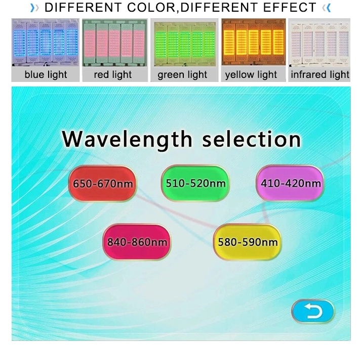 Skinlight LED Therapy Photon Rejuvenation Machine 5 Color PDT Tightness Light Skin Anti-Aging -Ance Wihtening Wrinkle