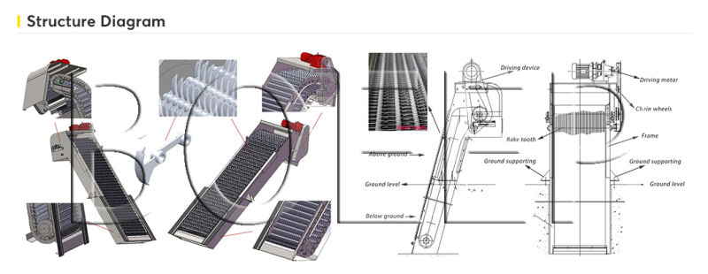 Industrial Sewage Preliminary Treatment Machine Fine Bar Screen