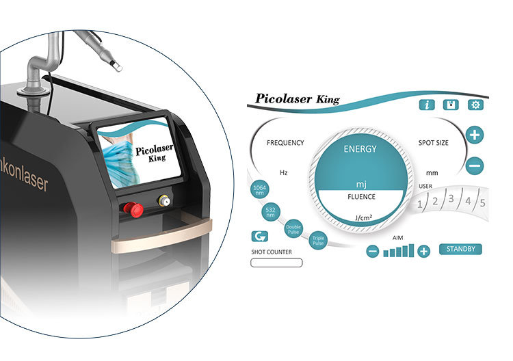 Q Switch Powerful! ND YAG Laser / Pico Second Q Switched ND YAG Laser Picosecond Q-Switched ND-YAG Laser