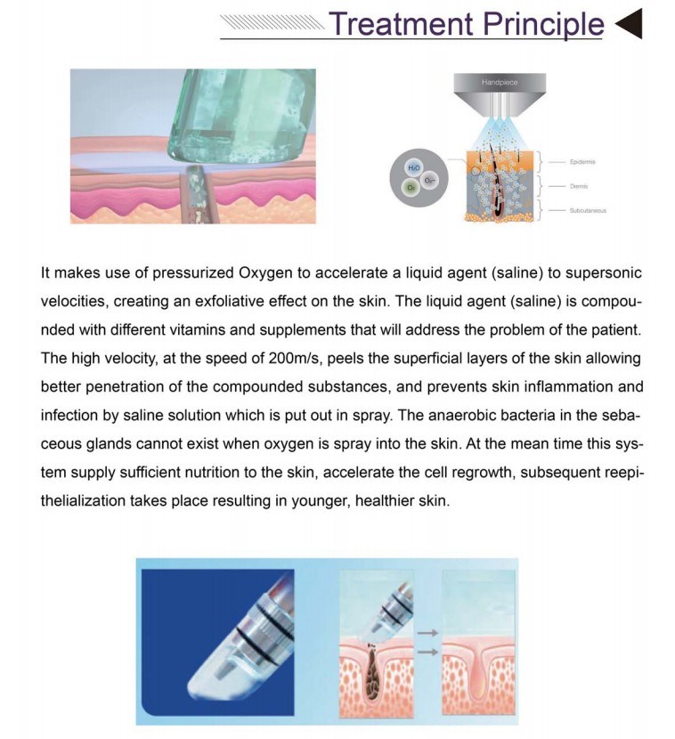 Diamond Microdermabrasion Oxygen Infusion Machine