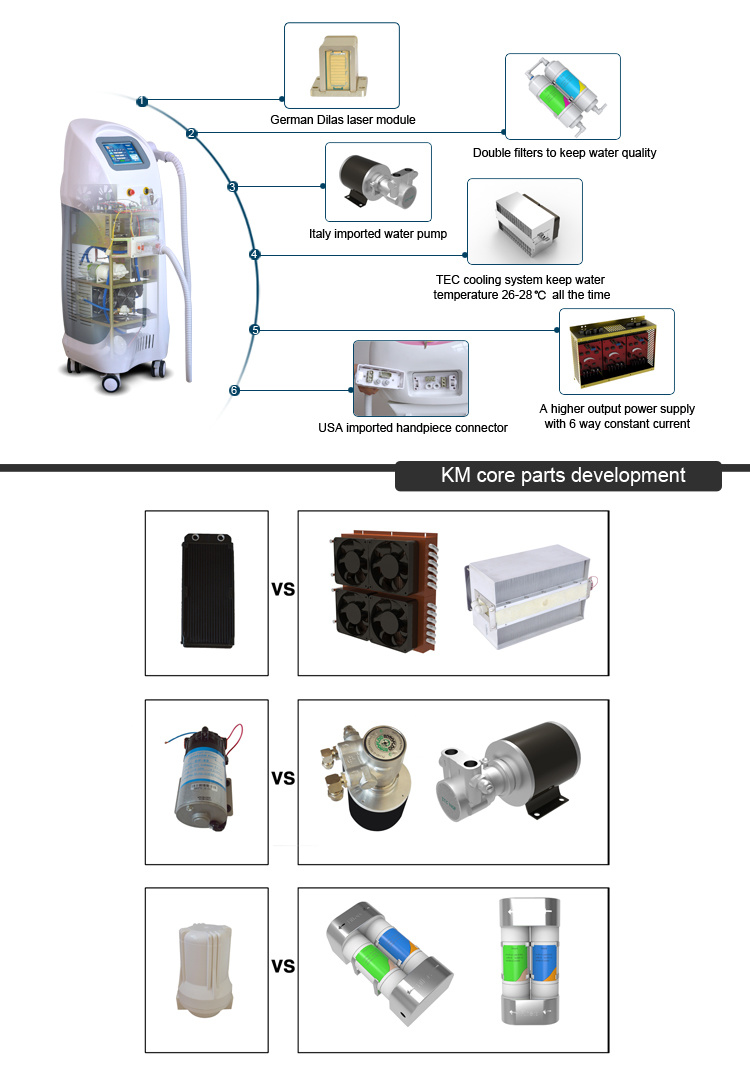 IPL 808nm Laser Diode Photofacial Hair Removal Machine