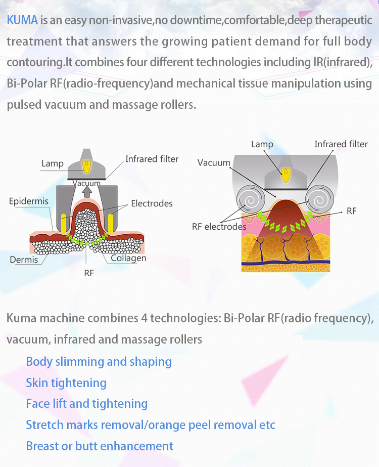 Bipolar RF Cellulite Skin Therapy Beauty Equipment
