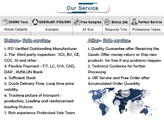 Color Coated Aluminum Coils or Sheets for Home Appliance with ASTM and ISO