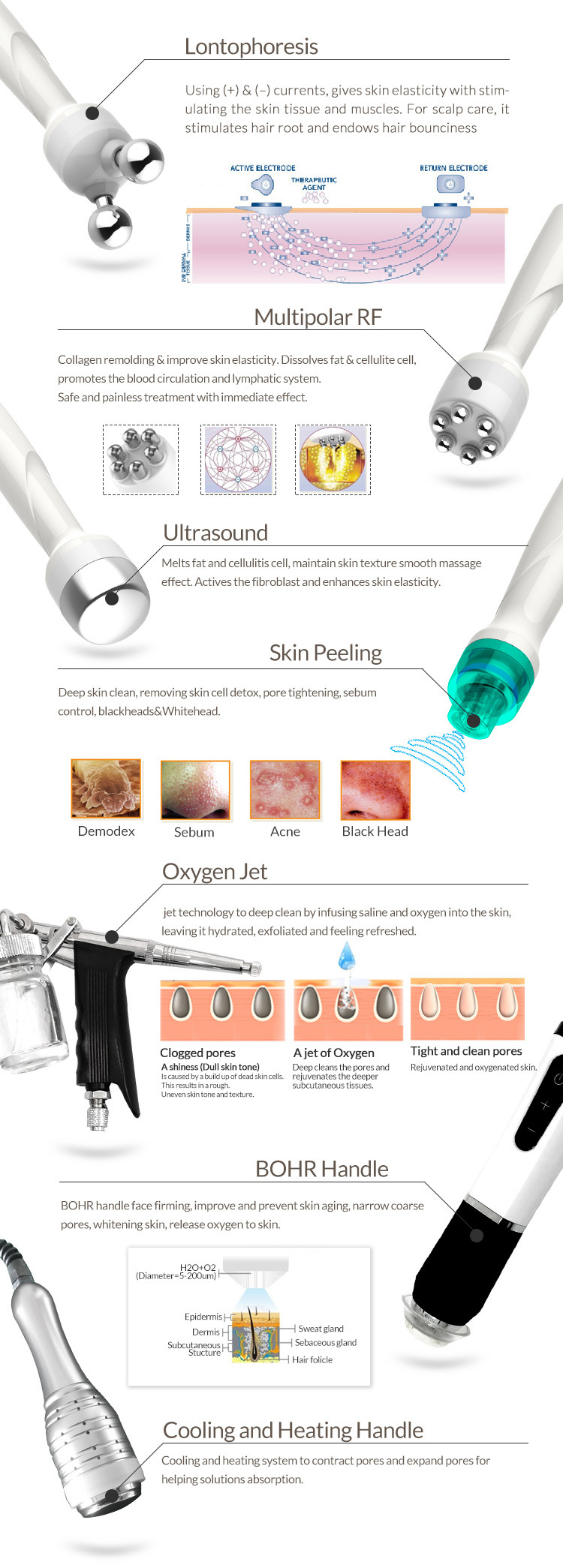 Hydra Water Peel Microdermabrasion