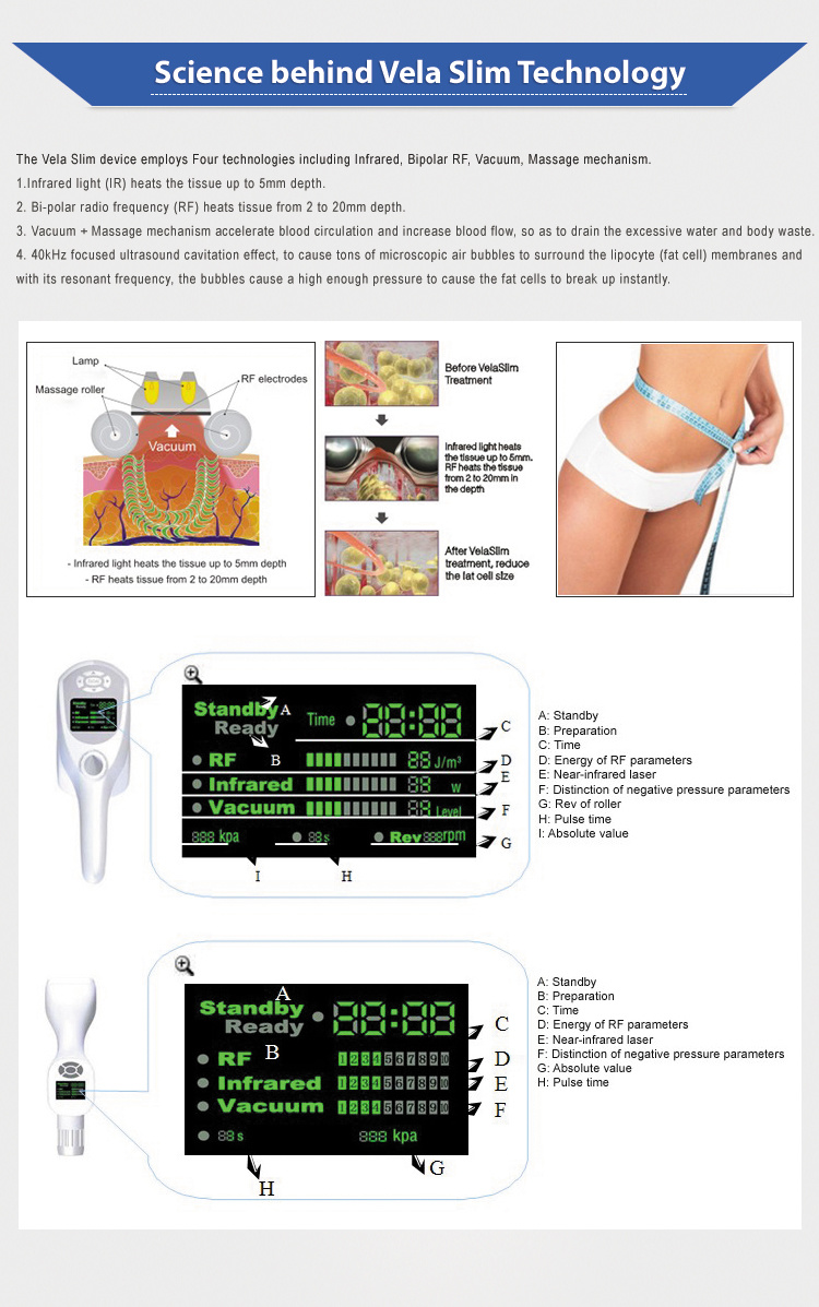 Good Price Weight Loss Velashape 3 Slimming Body Massager Machine