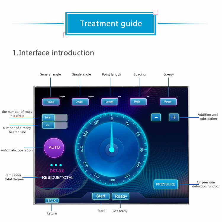 Professional Radar Carved Facial Skin Rejuvenation Hifu Vagina Treatment Machine