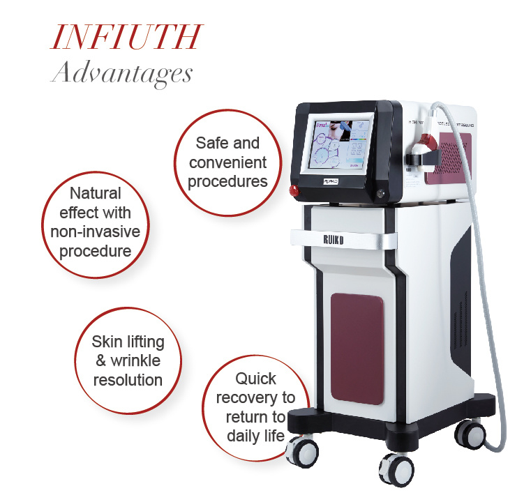 Hifu High Intensity Focused Ultrasound Skin Care / Facial Lifting Machine