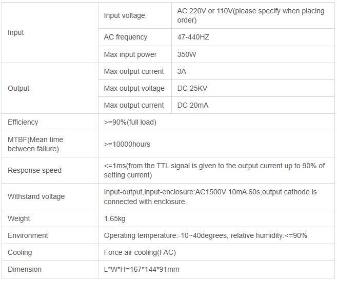 Aurora Laser CO2 Laser Tube Power Supply for CO2 Laser Cutting Machine